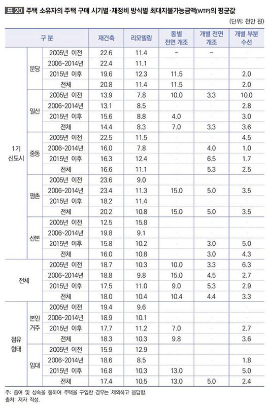 매경이코노미