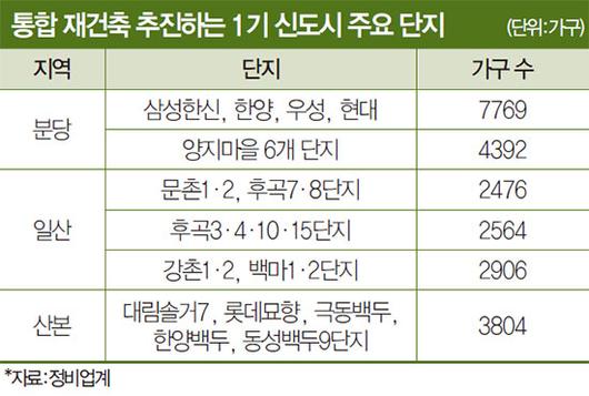 매경이코노미