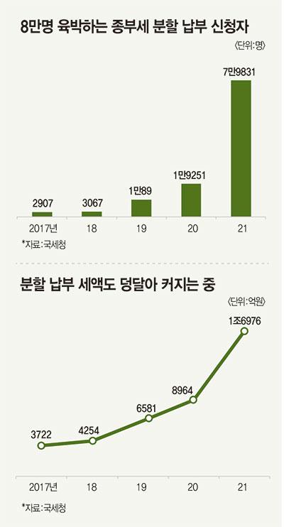 매경이코노미