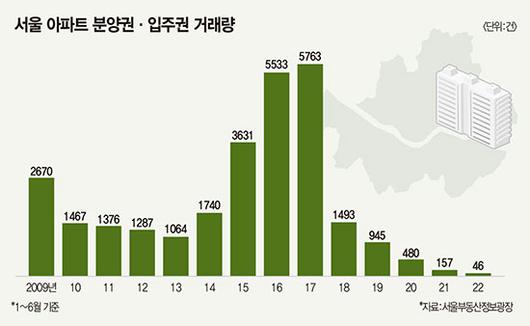 매경이코노미