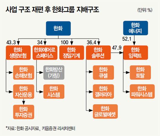 매경이코노미