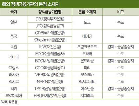 매경이코노미