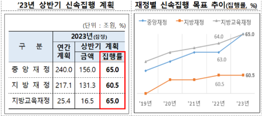 매경이코노미