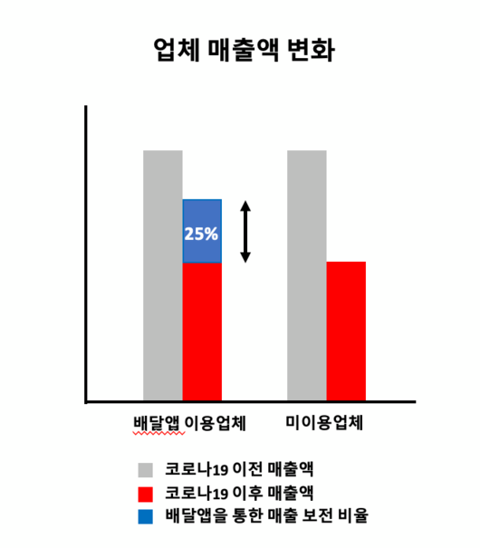 매경이코노미