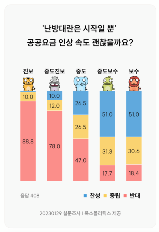 매경이코노미