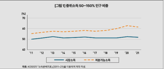 매경이코노미