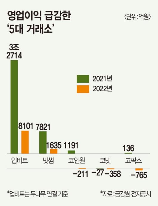 매경이코노미