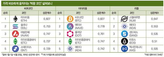 매경이코노미