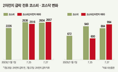 매경이코노미