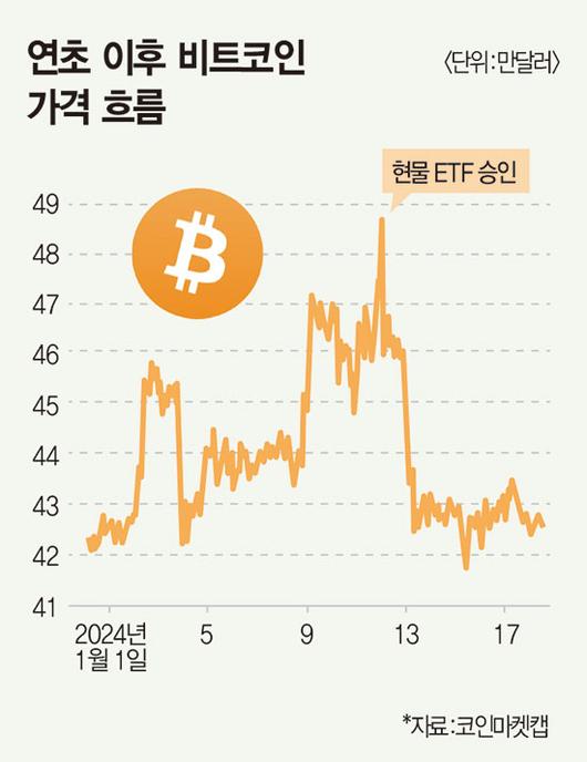 매경이코노미