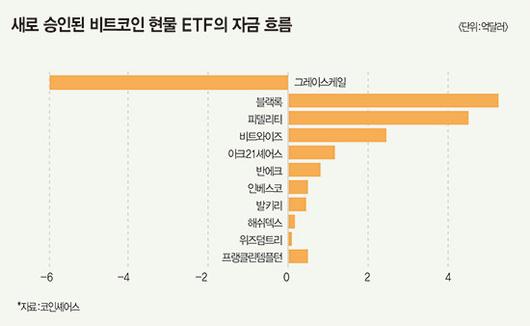 매경이코노미