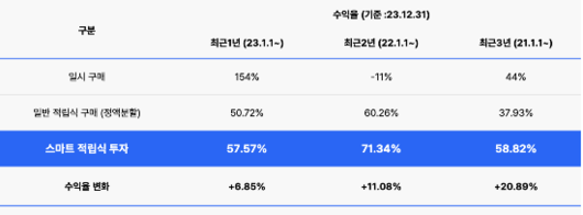 매경이코노미