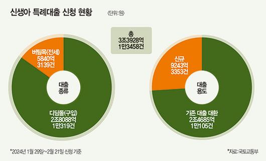 매경이코노미