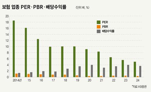 매경이코노미