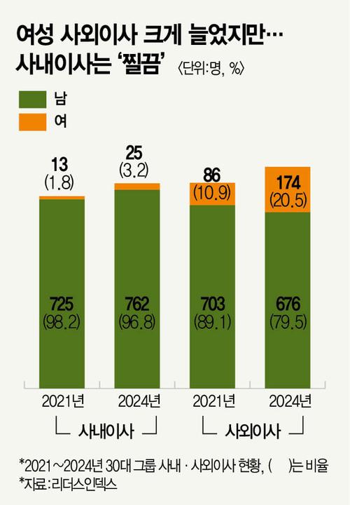 매경이코노미