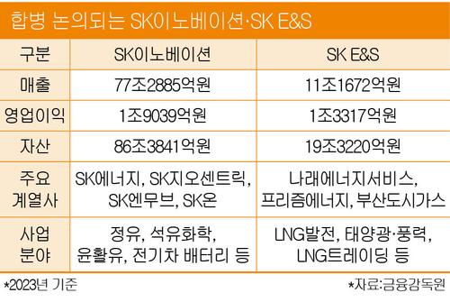 매경이코노미