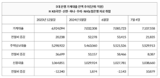 매경이코노미