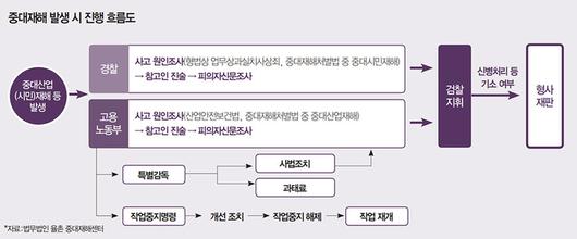 매경이코노미