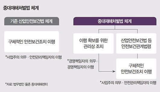 매경이코노미