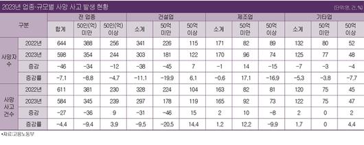 매경이코노미