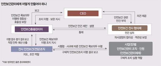 매경이코노미