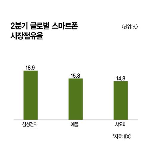 매경이코노미