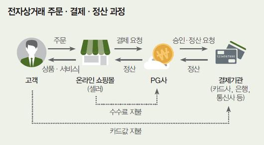 매경이코노미