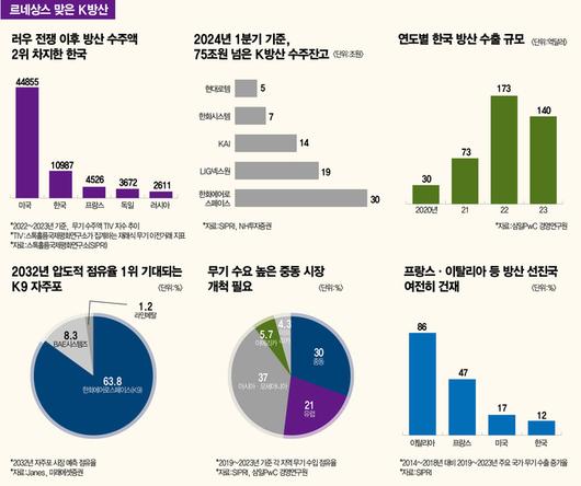 매경이코노미