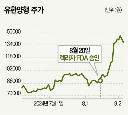 매경이코노미