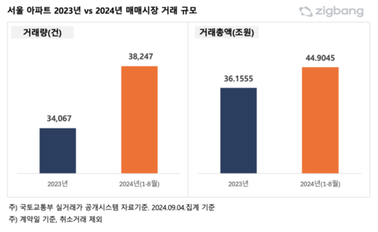 매경이코노미