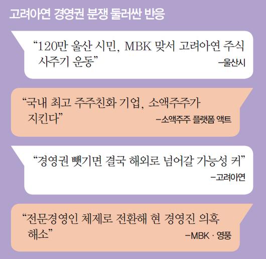 매경이코노미