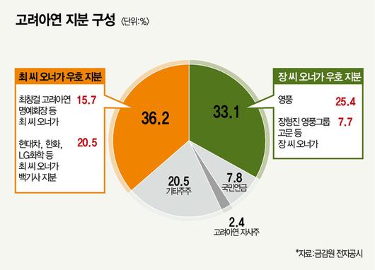 매경이코노미