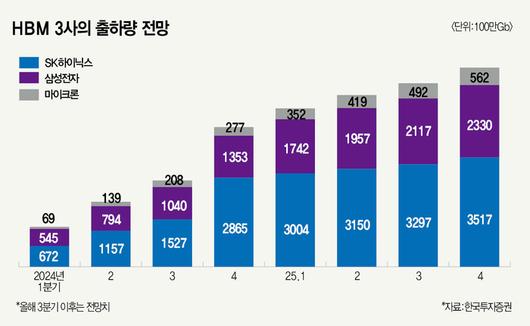 매경이코노미