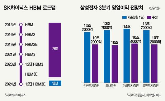 매경이코노미