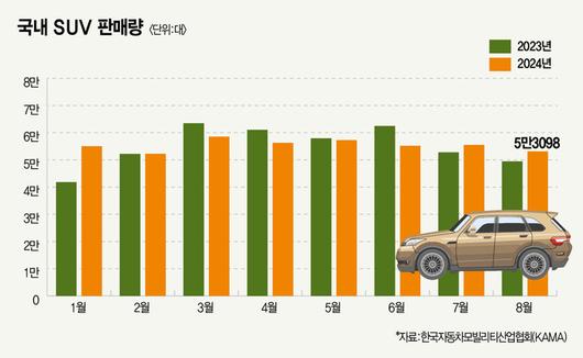 매경이코노미