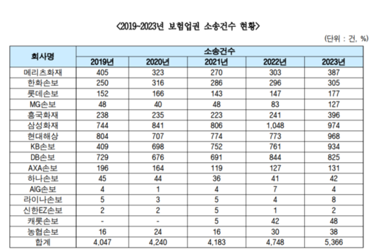 매경이코노미