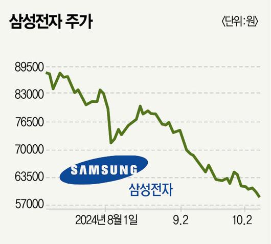 매경이코노미