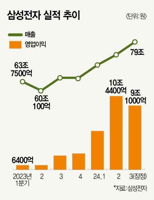 매경이코노미