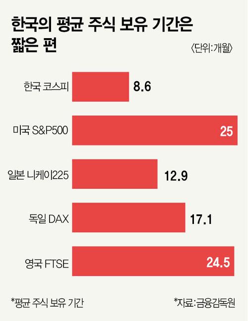 매경이코노미