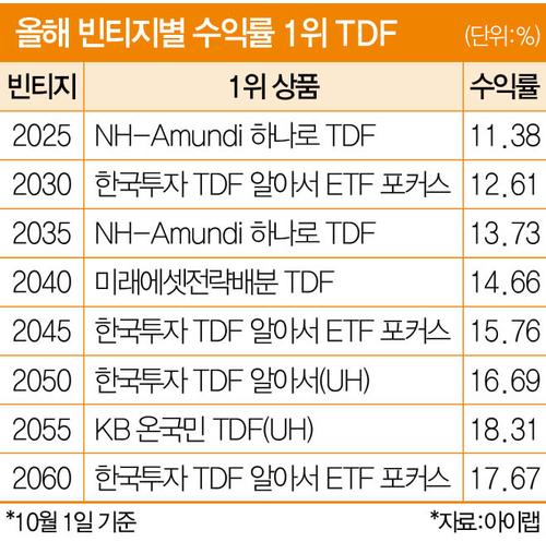 매경이코노미