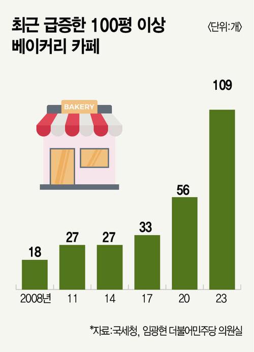 매경이코노미