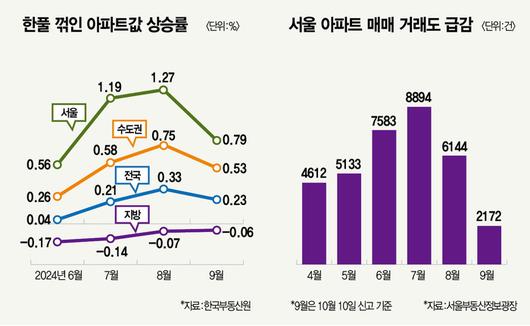 매경이코노미