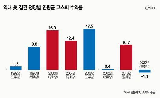 매경이코노미