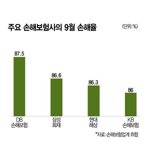 매경이코노미