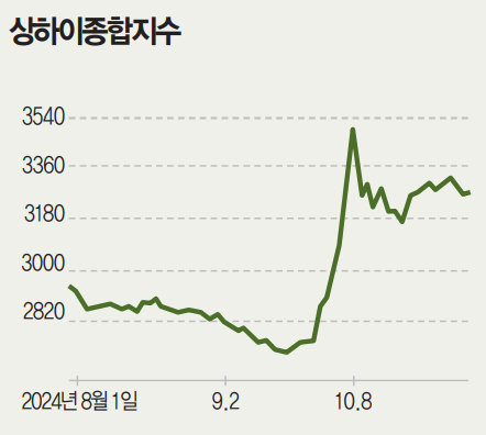 매경이코노미