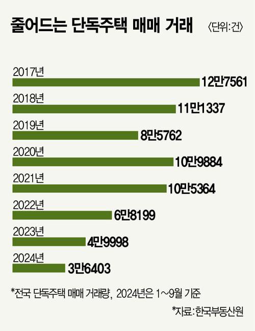 매경이코노미