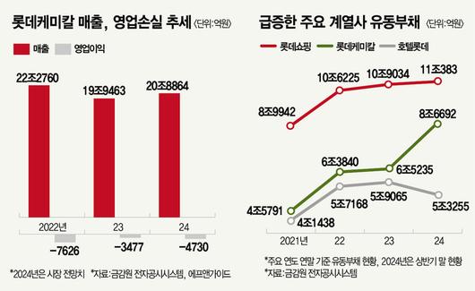 매경이코노미