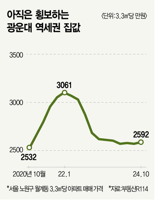 매경이코노미