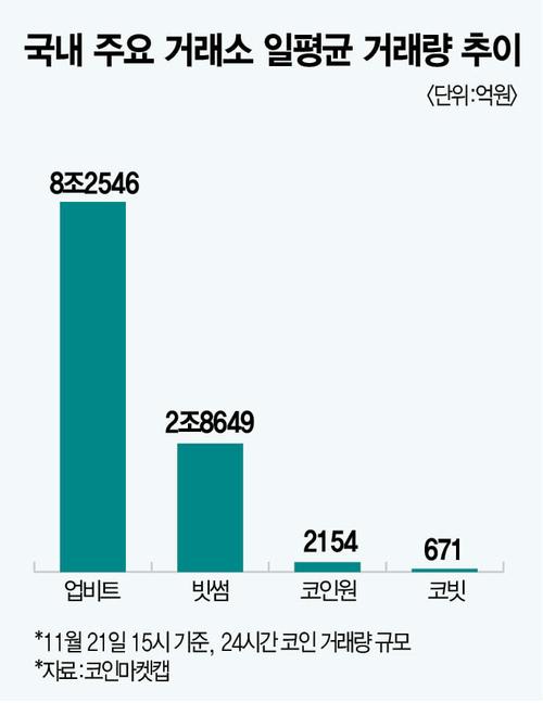 매경이코노미