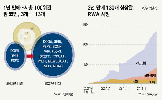 매경이코노미